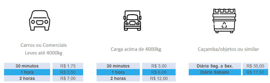tarifas